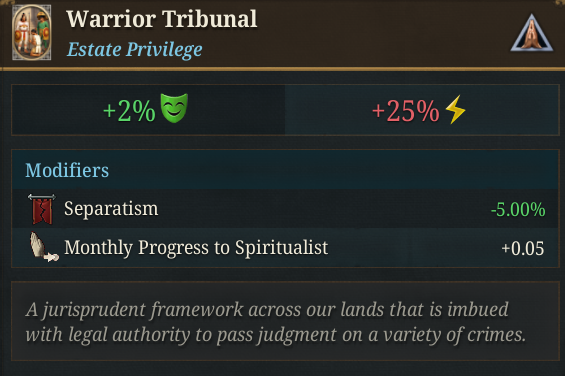 Privileges Warrior Tribunal.png